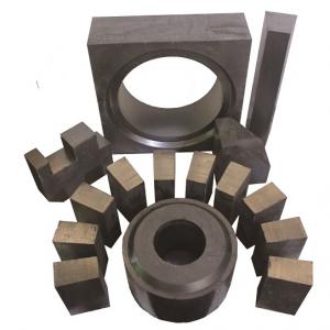 Magnesia Carbon Bricks for BOF